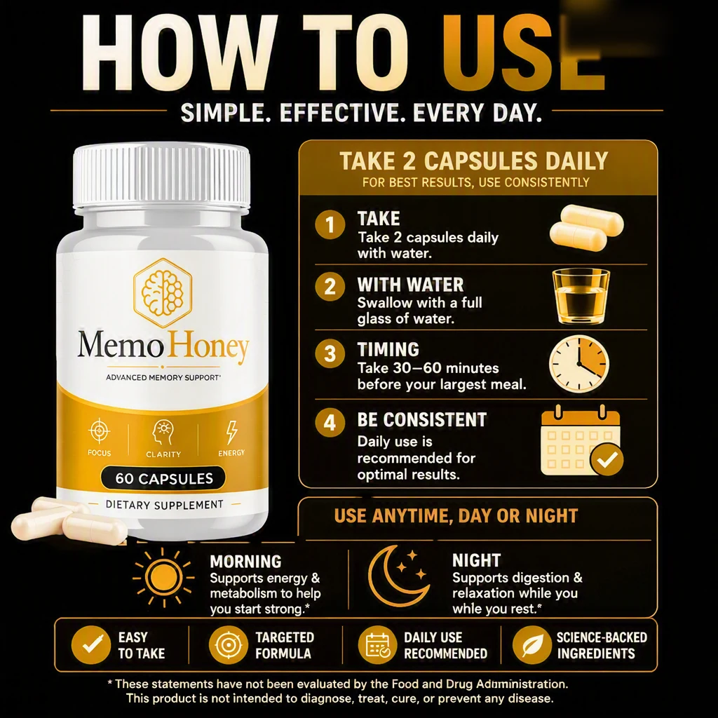 How to use MemoHoney — take 2 capsules daily with water